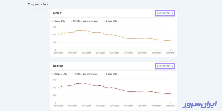 گزارش سرچ کنسول