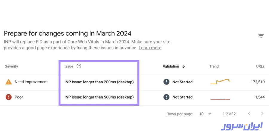 سرچ کنسول گوگل