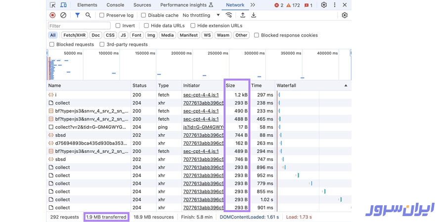 آموزش کامل بهبود شاخص INP