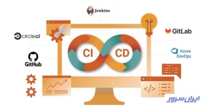 تفاوت بین CD و CI