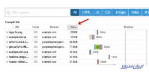 نحوه کاهش حجم کاهش حجم کوکی‌ها