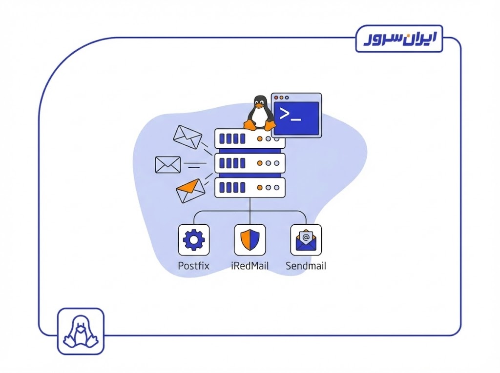 راه اندازی بهترین میل سرور روی لینوکس