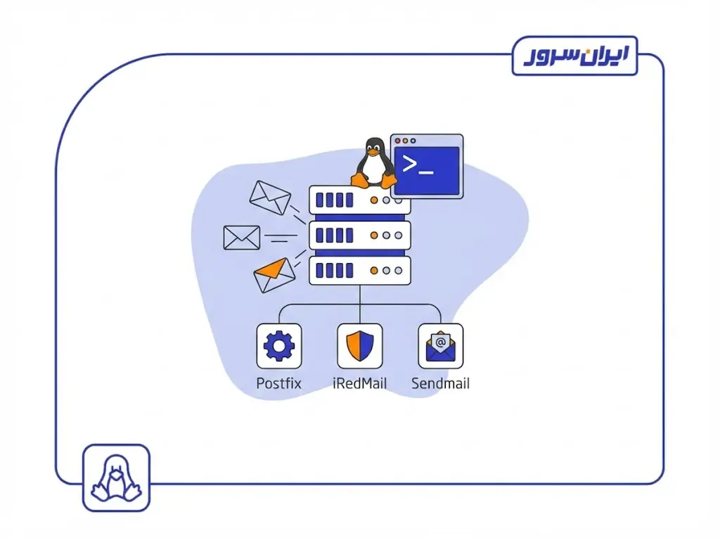راه اندازی میل سرور روی لینوکس