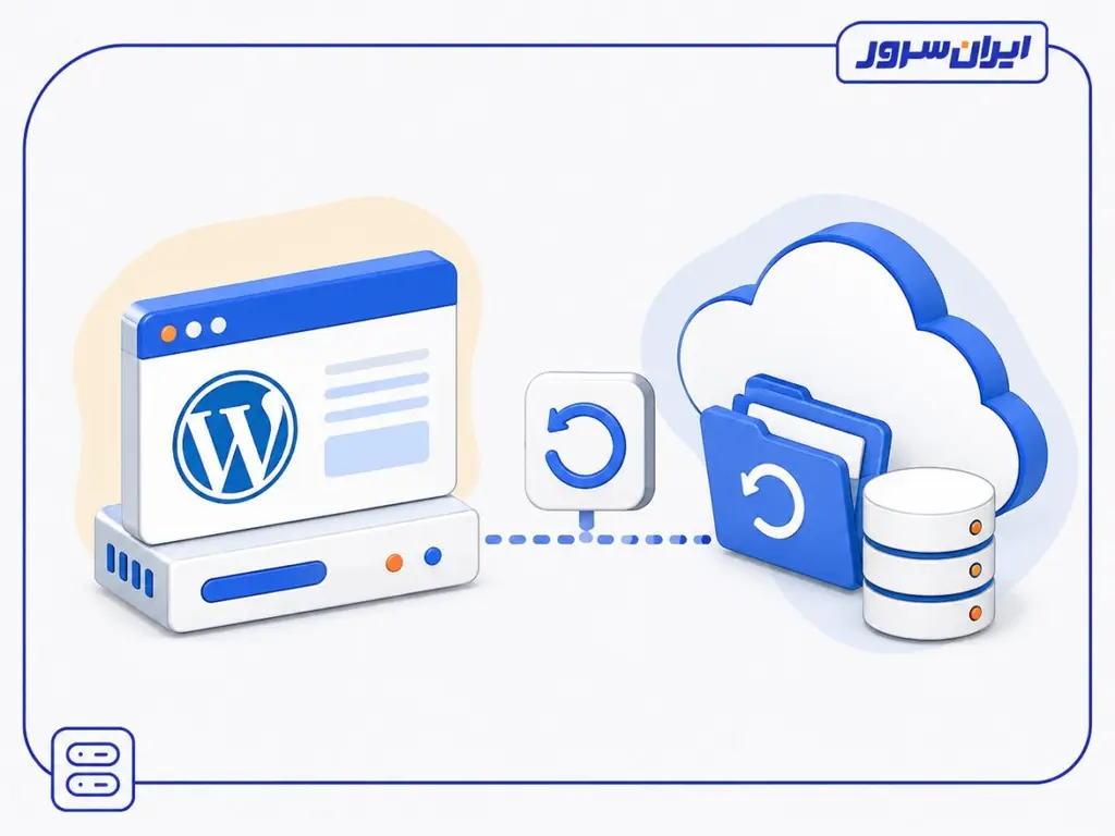 WordPress Backup to Cloud Storage