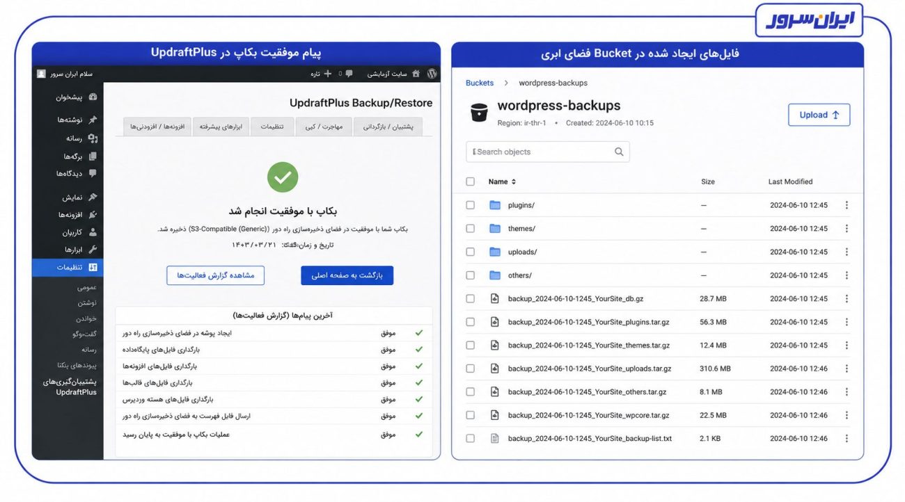 بررسی موفق بودن بکاپ وردپرس در فضای ابری