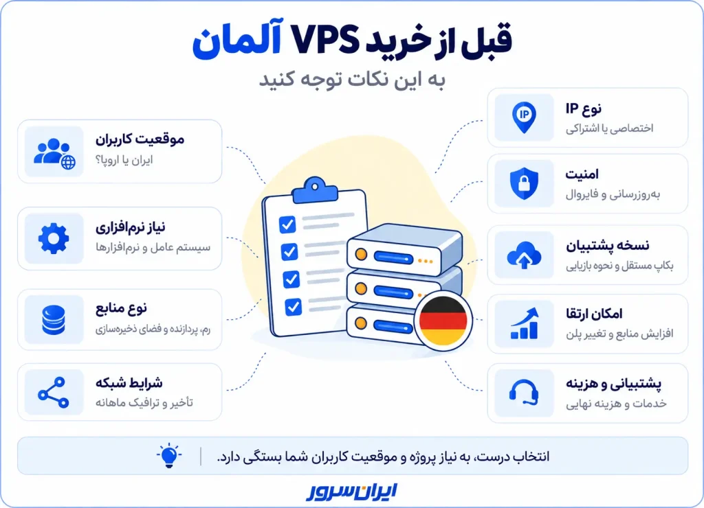 قبل از خرید VPS آلمان به چه نکاتی توجه کنیم؟